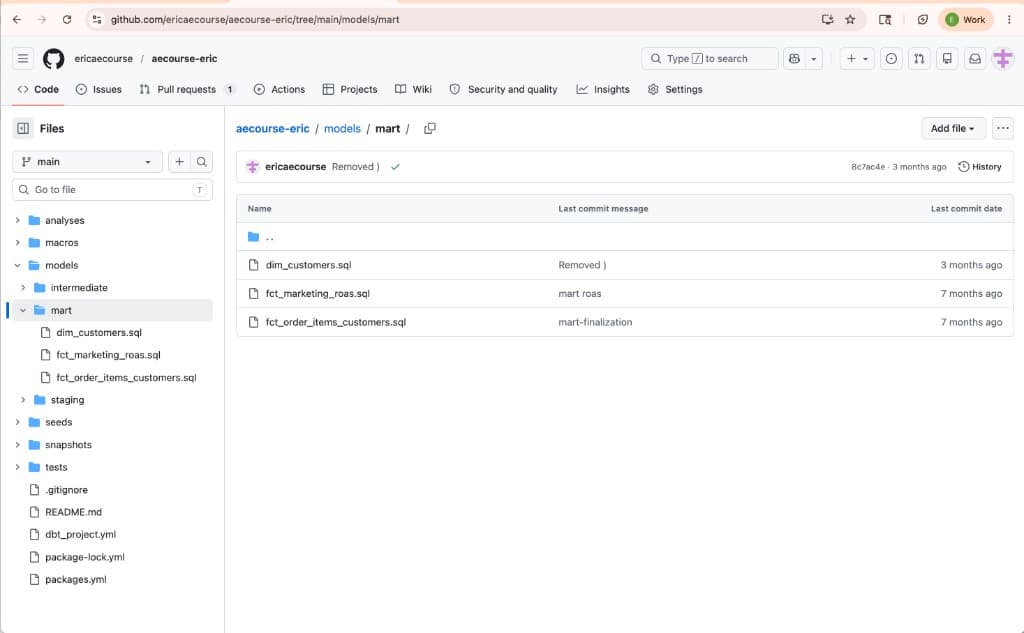 GitHub repo with the mart-layer dbt models